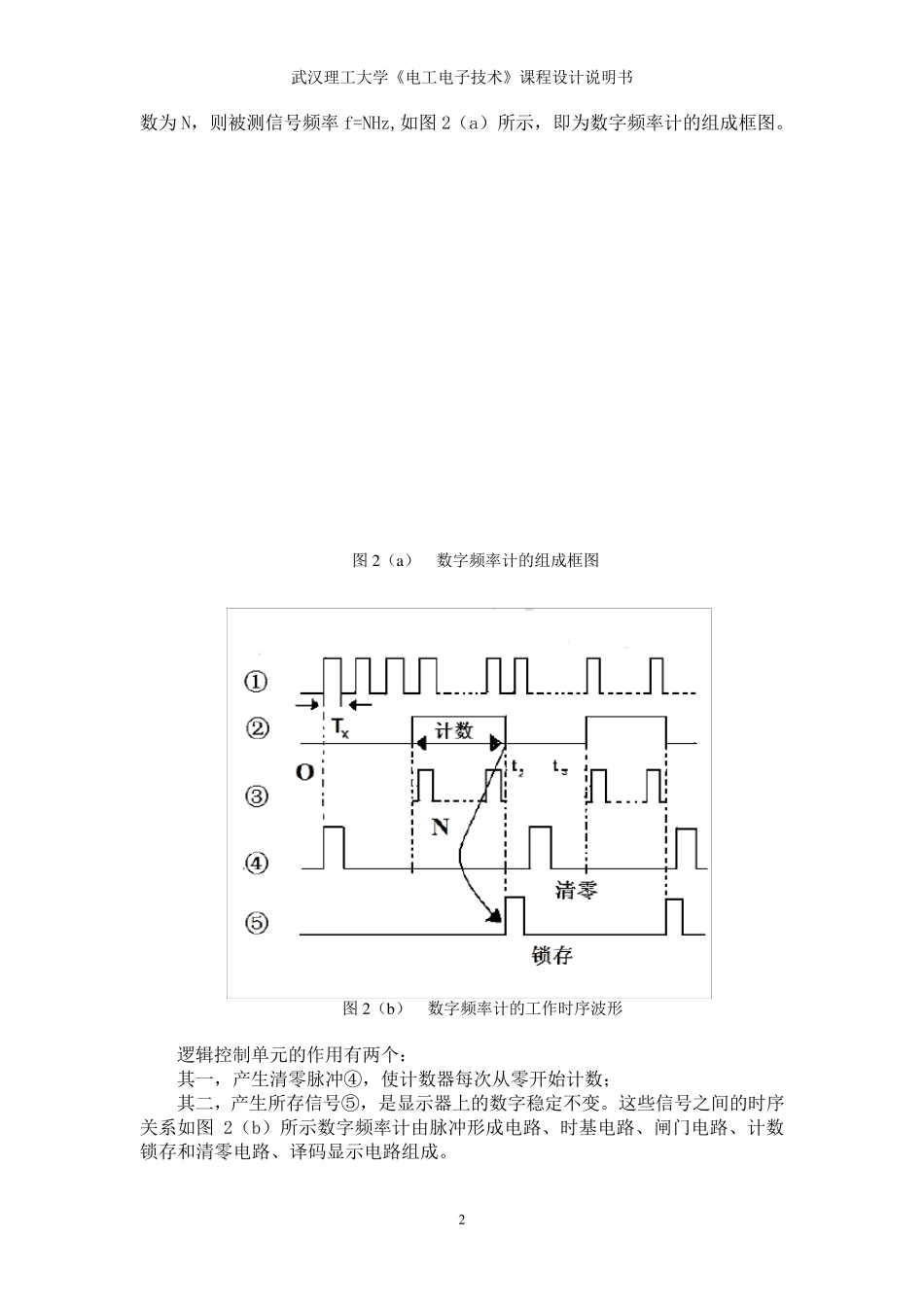 简单数字频率计的设计与制作_第2页