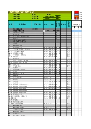 简单方便的项目跟踪表(excel格式)
