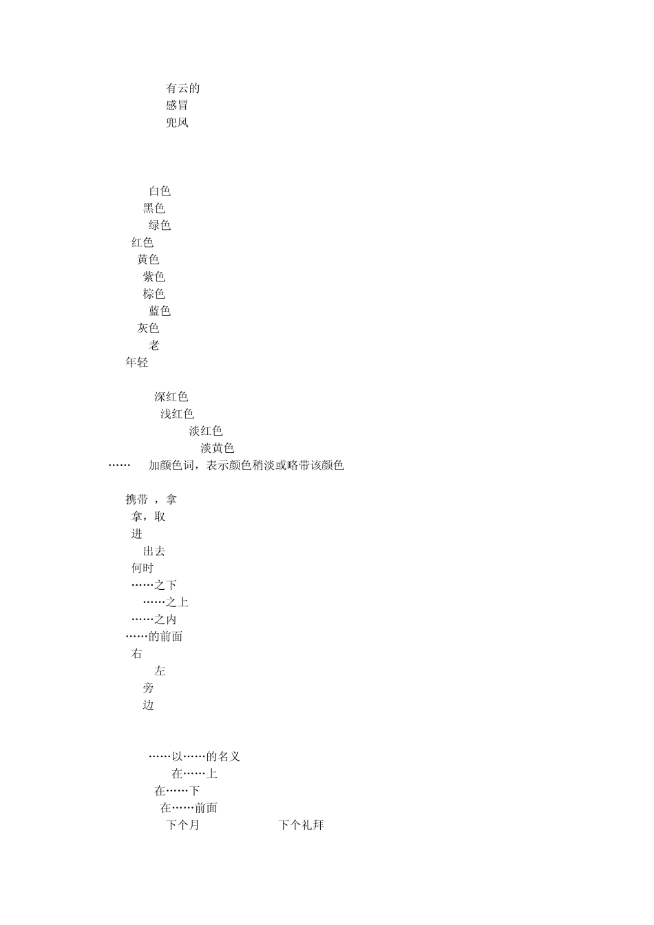 简单的印尼语学习资料_第3页