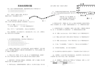 简单的周期问题