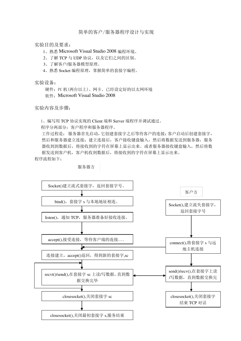 简单的服务器、客户端程序实验报告_第1页