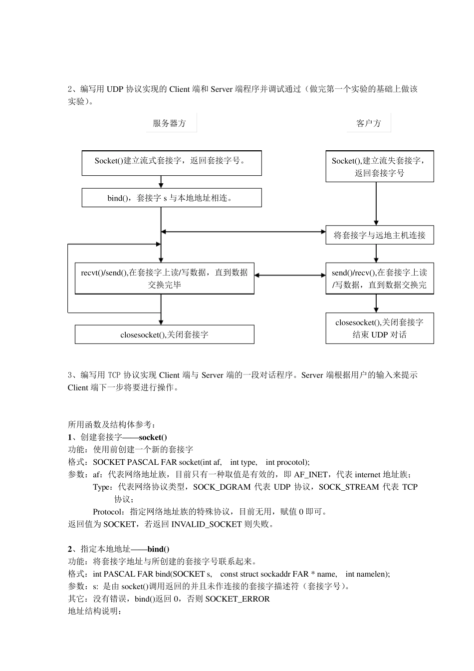 简单的服务器、客户端程序实验报告_第2页