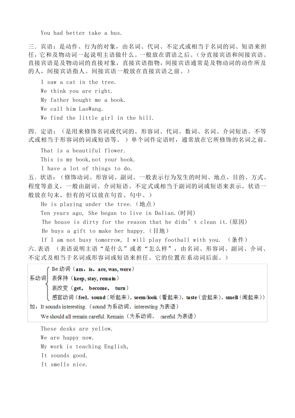 简单的英语句子结构五种句型_第2页