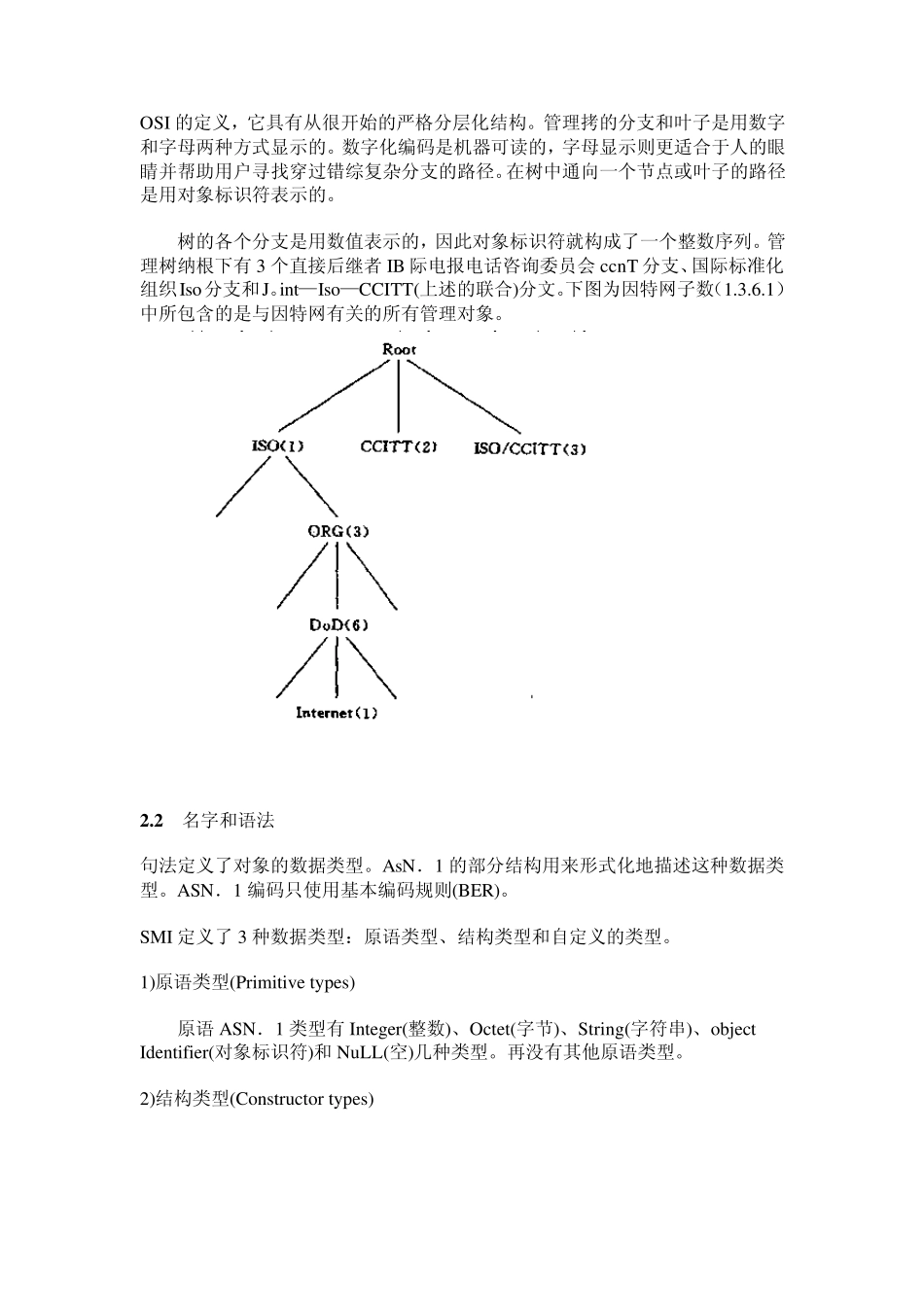 简单网络管理协议(SNMP)学习理解_第2页
