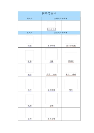 简单芳香环记忆