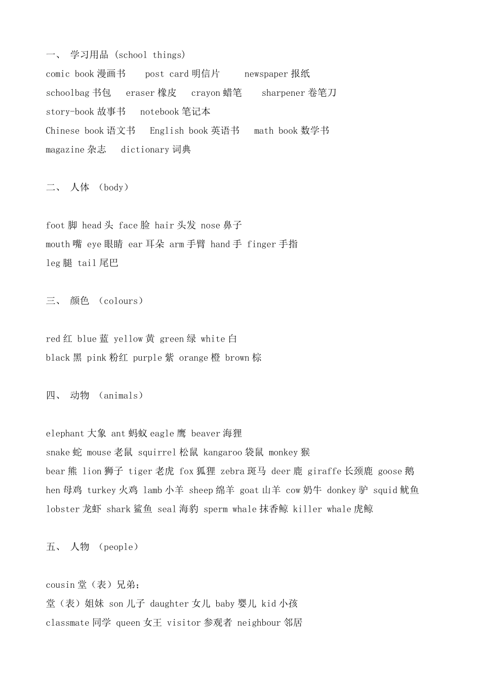 简单英语单词_第1页