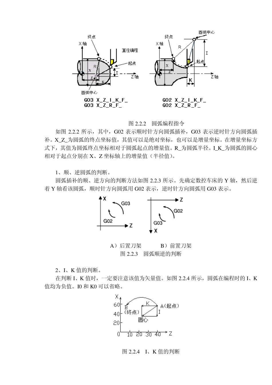 简单零件加工(圆弧插补指令)_第2页