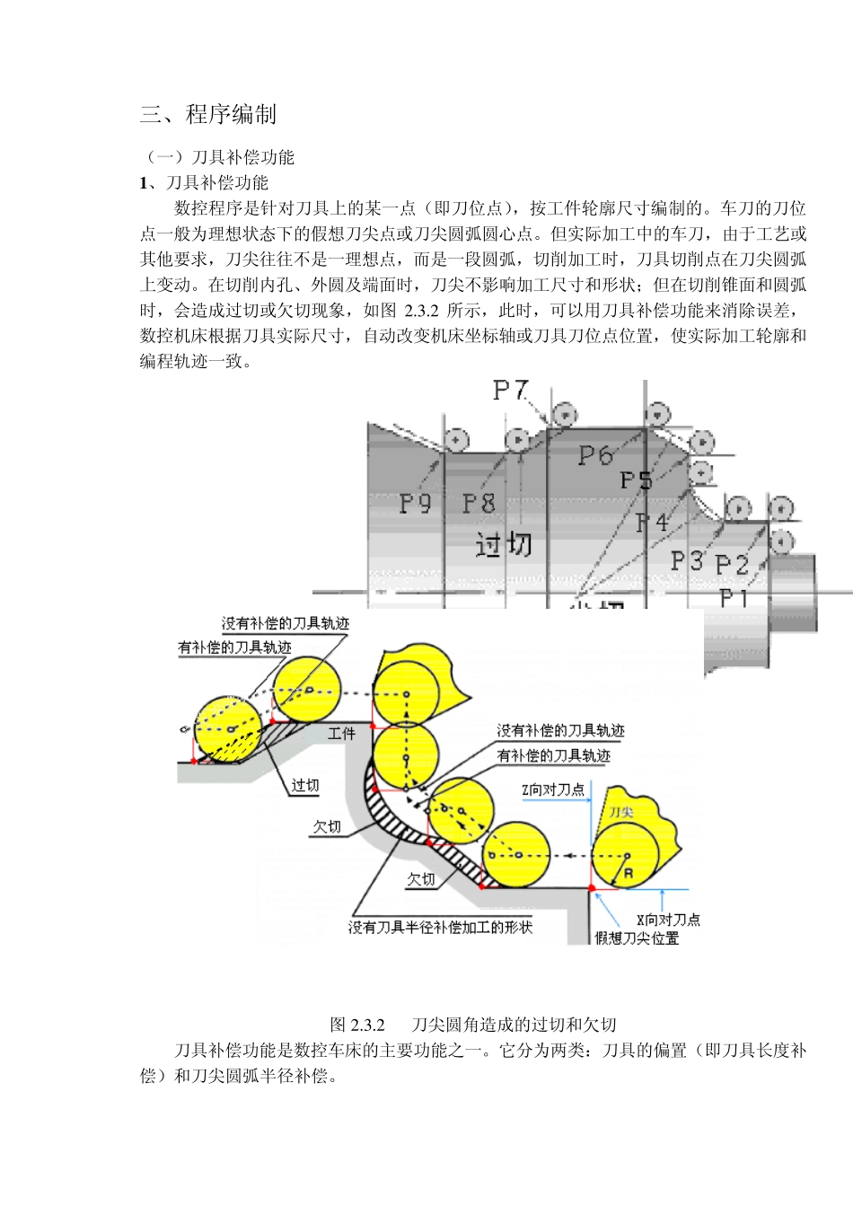 简单零件的加工3(刀具补偿功能)_第2页