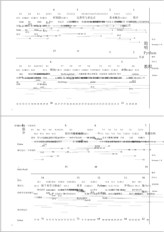 简明Python教程(重新排版打印版)