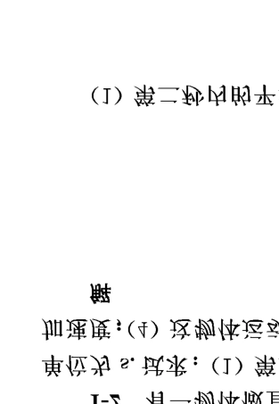 简明大学物理(张丹海洪小达著)课后答案