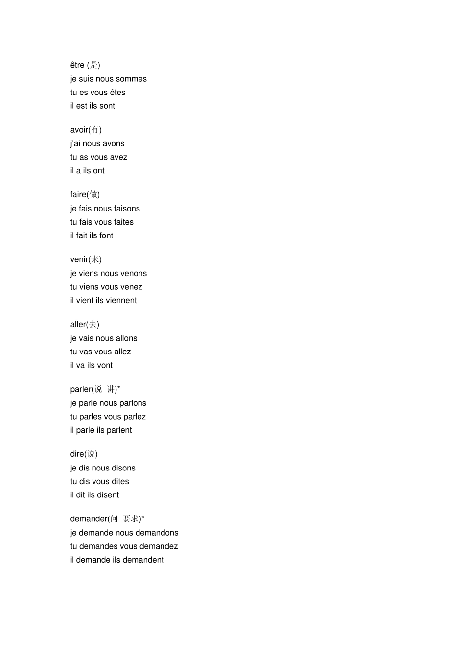 简明法语教程上册116单词变位_第1页