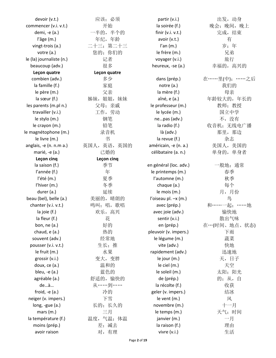 简明法语教程单词表_第2页