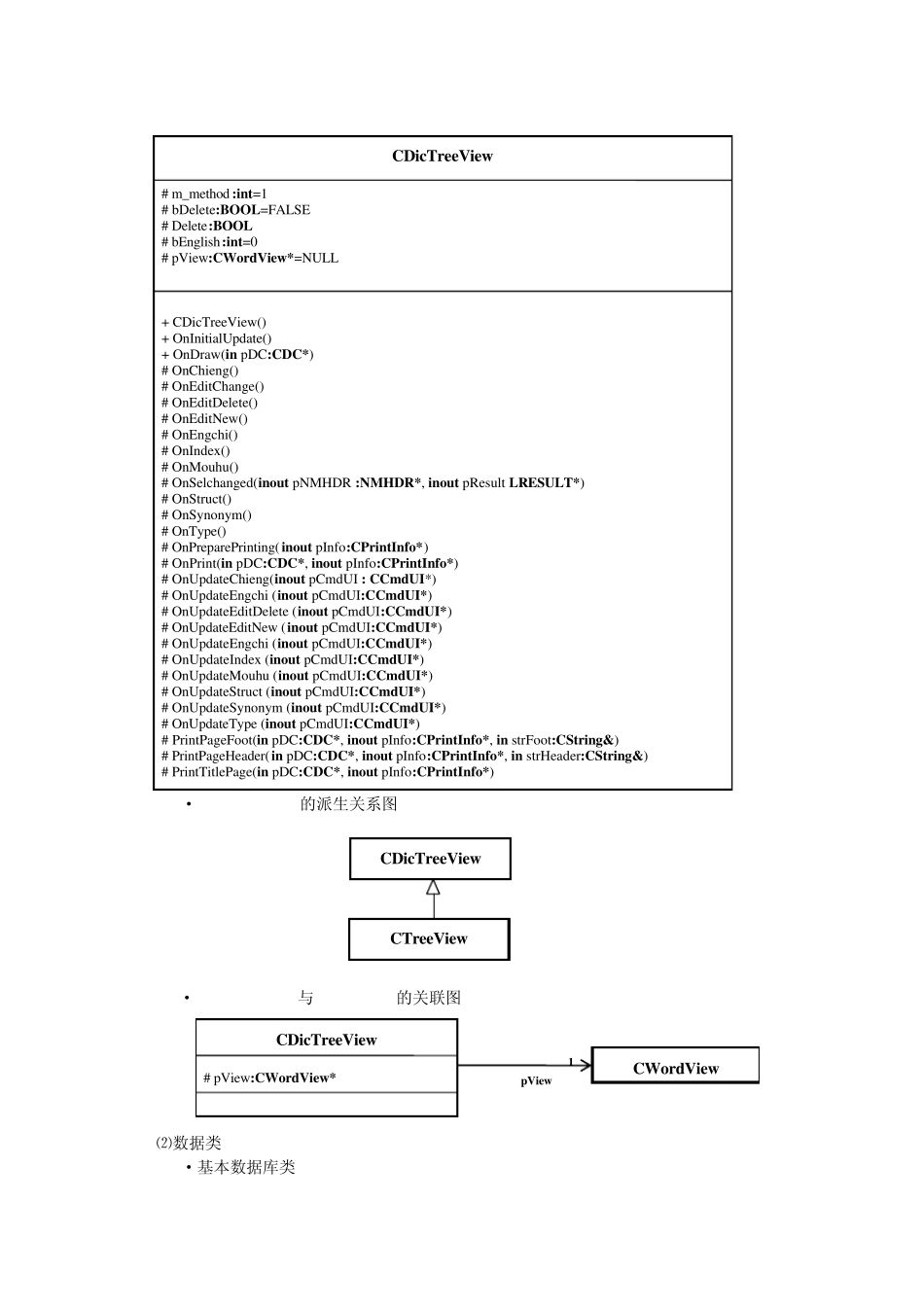 简明英汉字典_第3页