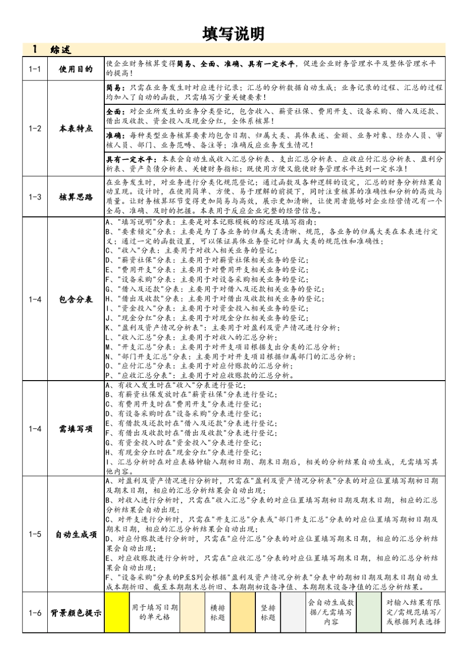 简易EXCEL记账模板_第1页