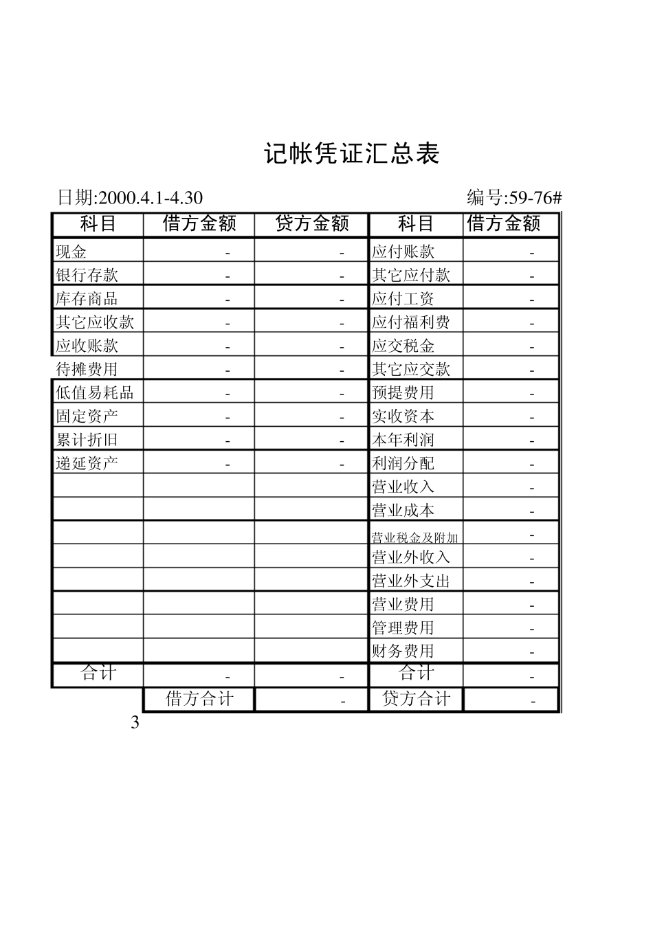 简易凭证汇总自动生成报表使用说明_第3页