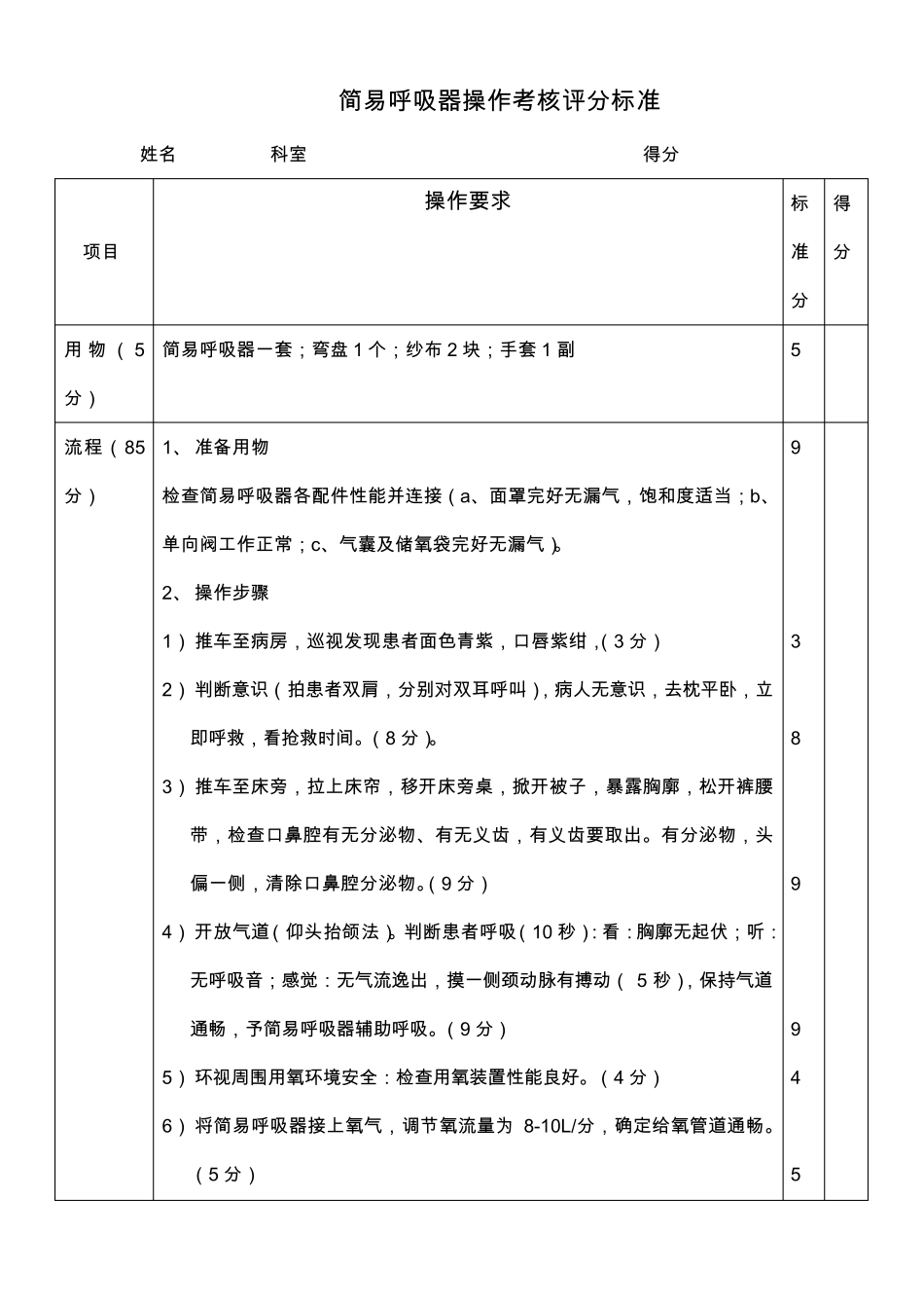 简易呼吸器操作考核评分标准_第1页