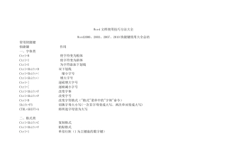 简易常用Word文档使用技巧方法大全