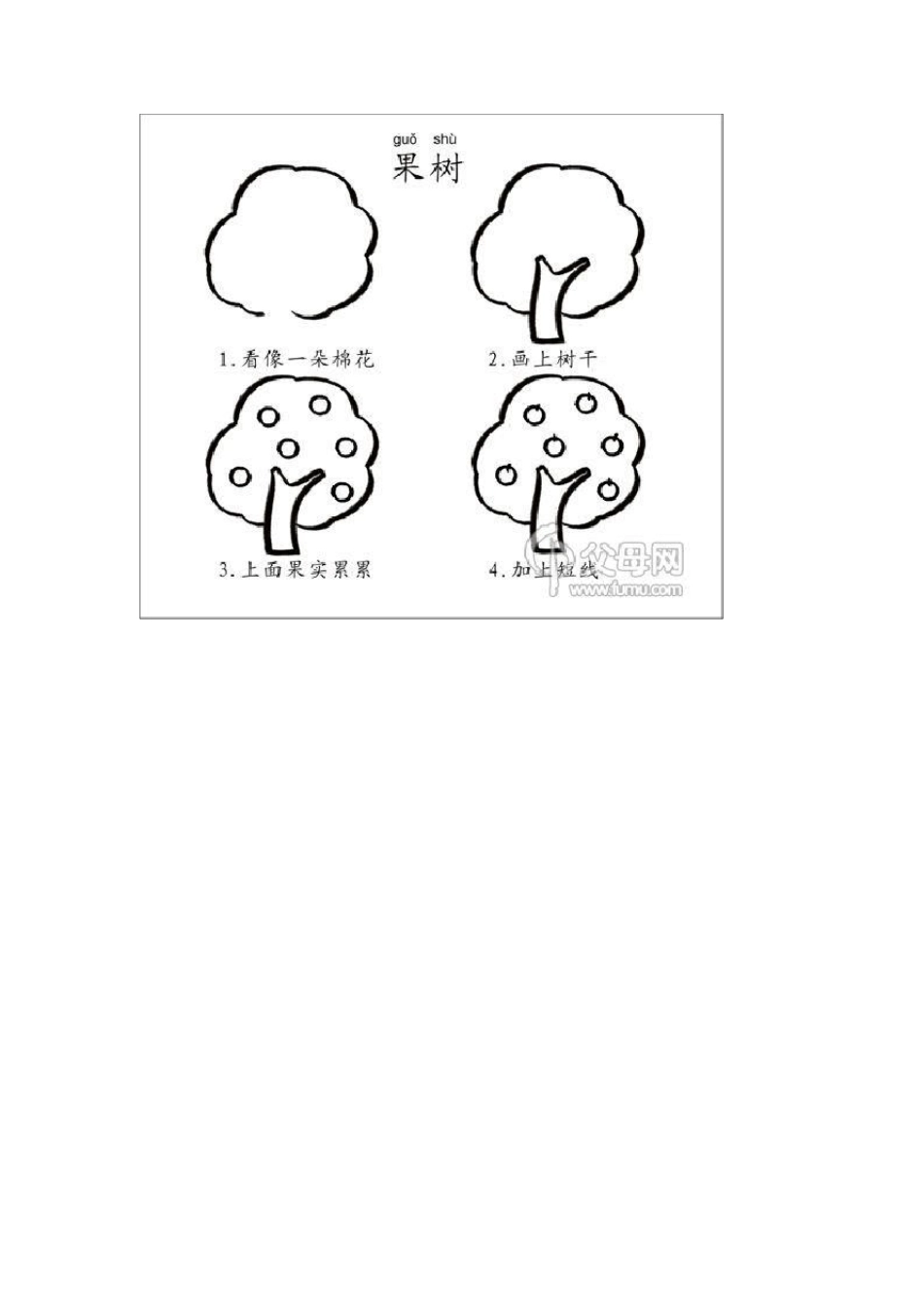 简笔画带儿歌口诀(植物)_第2页