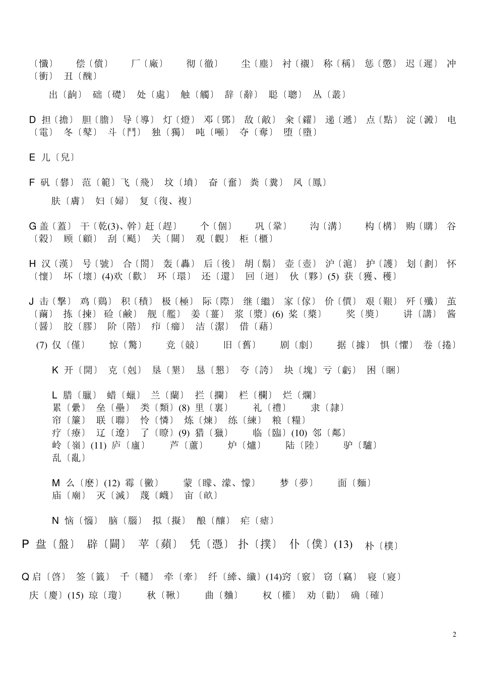 简繁体字对照表_第2页