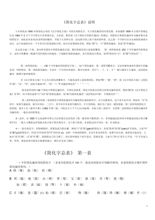 简繁体字对照表