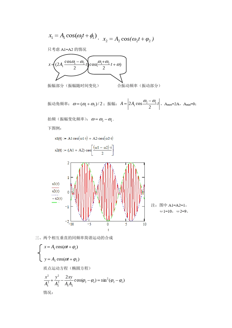 简谐振动的合成与分解_第3页