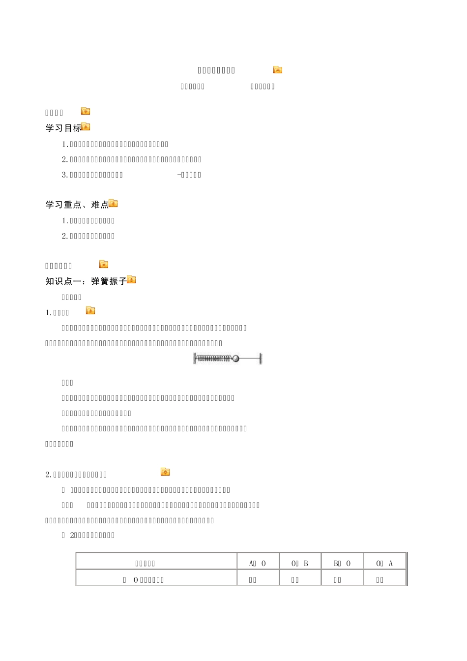 简谐运动及其图像_第1页