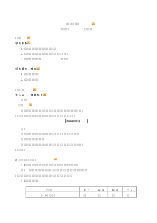简谐运动及其图像