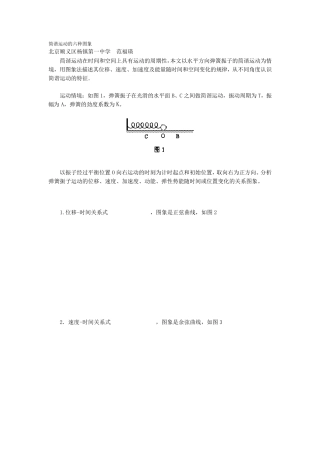 简谐运动的六种图象