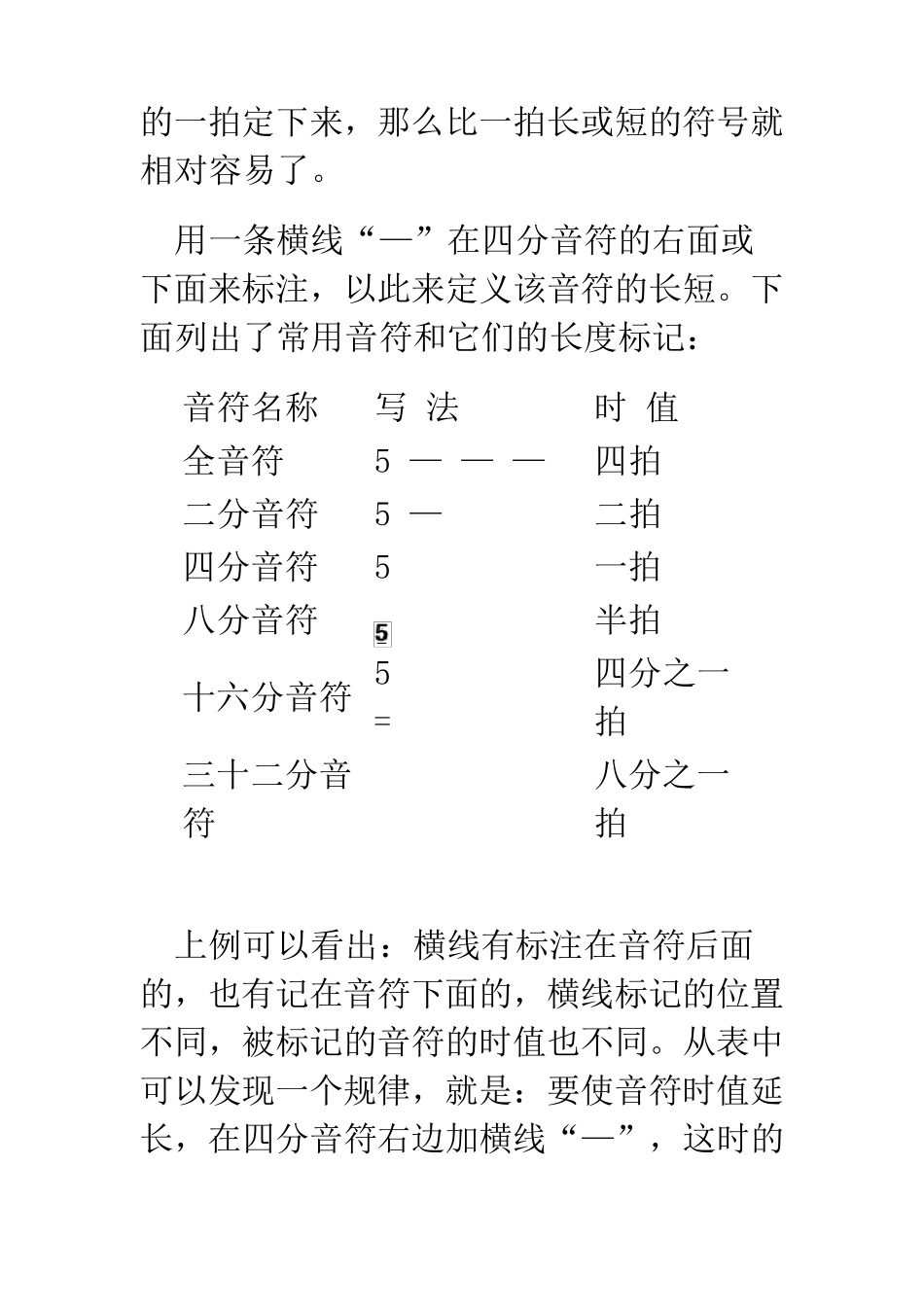 简谱乐理知识_第2页