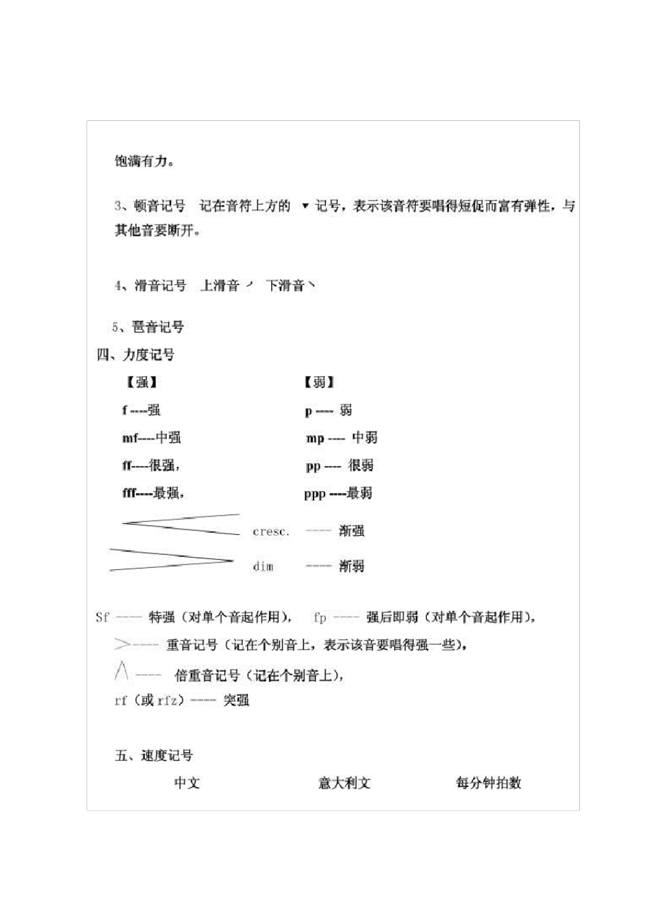 简谱常用记号_第3页
