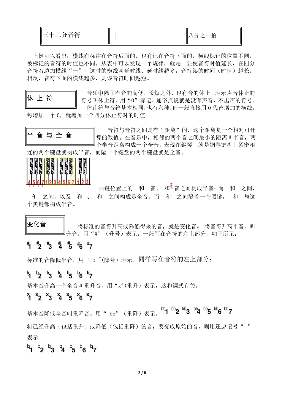 简谱术语快速查询音符_第2页