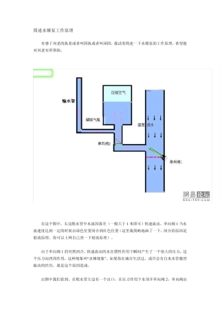 简述水锤泵工作原理