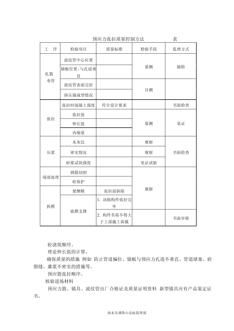 简述预应力张拉(监理控制要点)_第3页