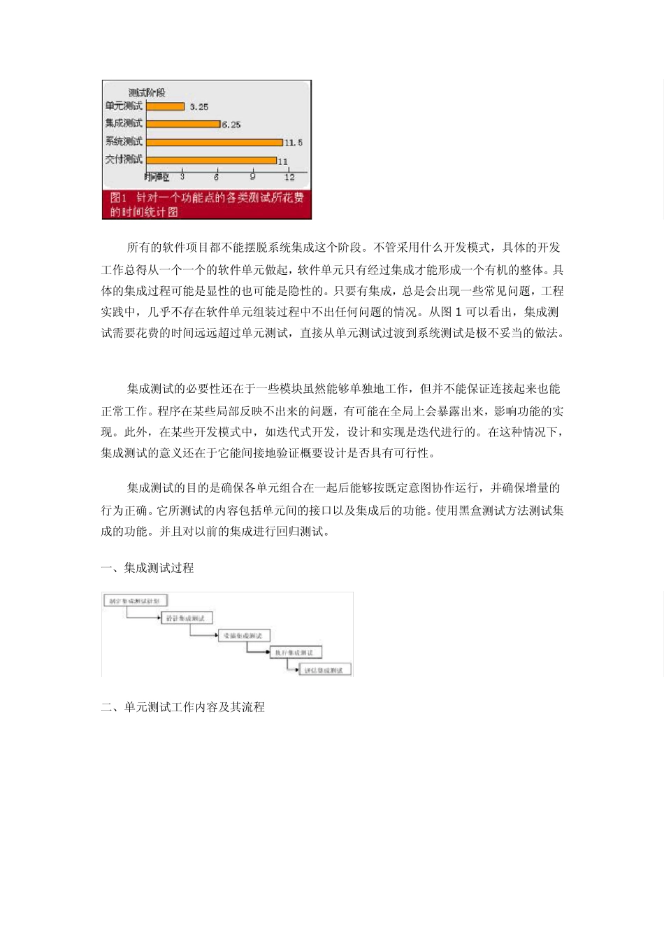 简述集成测试_第2页