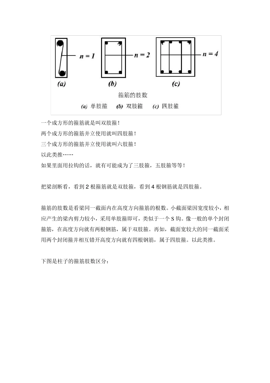 箍筋肢数区分(单肢箍、双肢箍、四肢箍等)_第2页