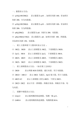 箍筋表示与计算