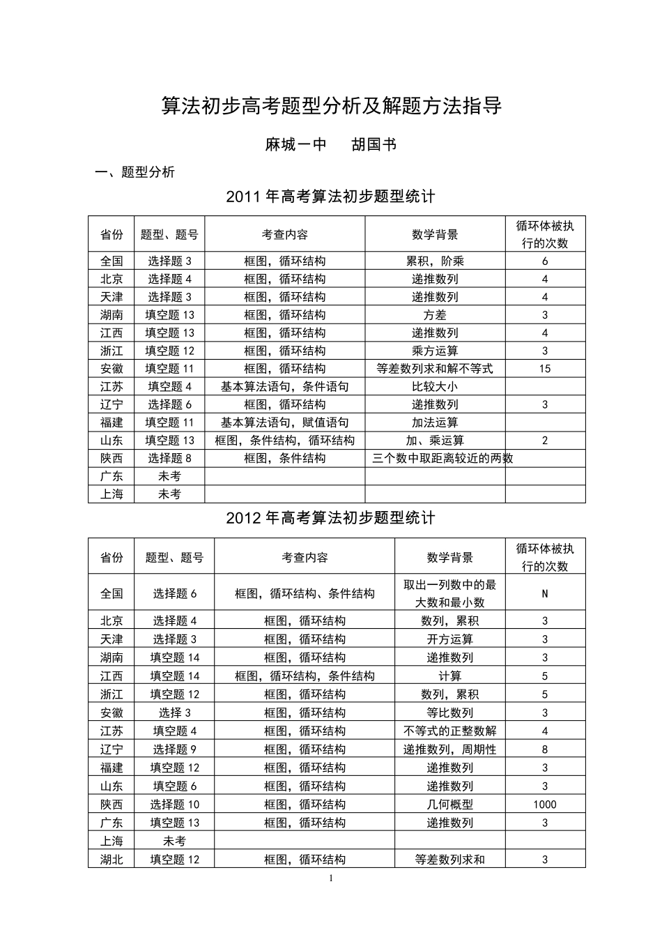 算法初步高考题型分析及解题方法指导_第1页