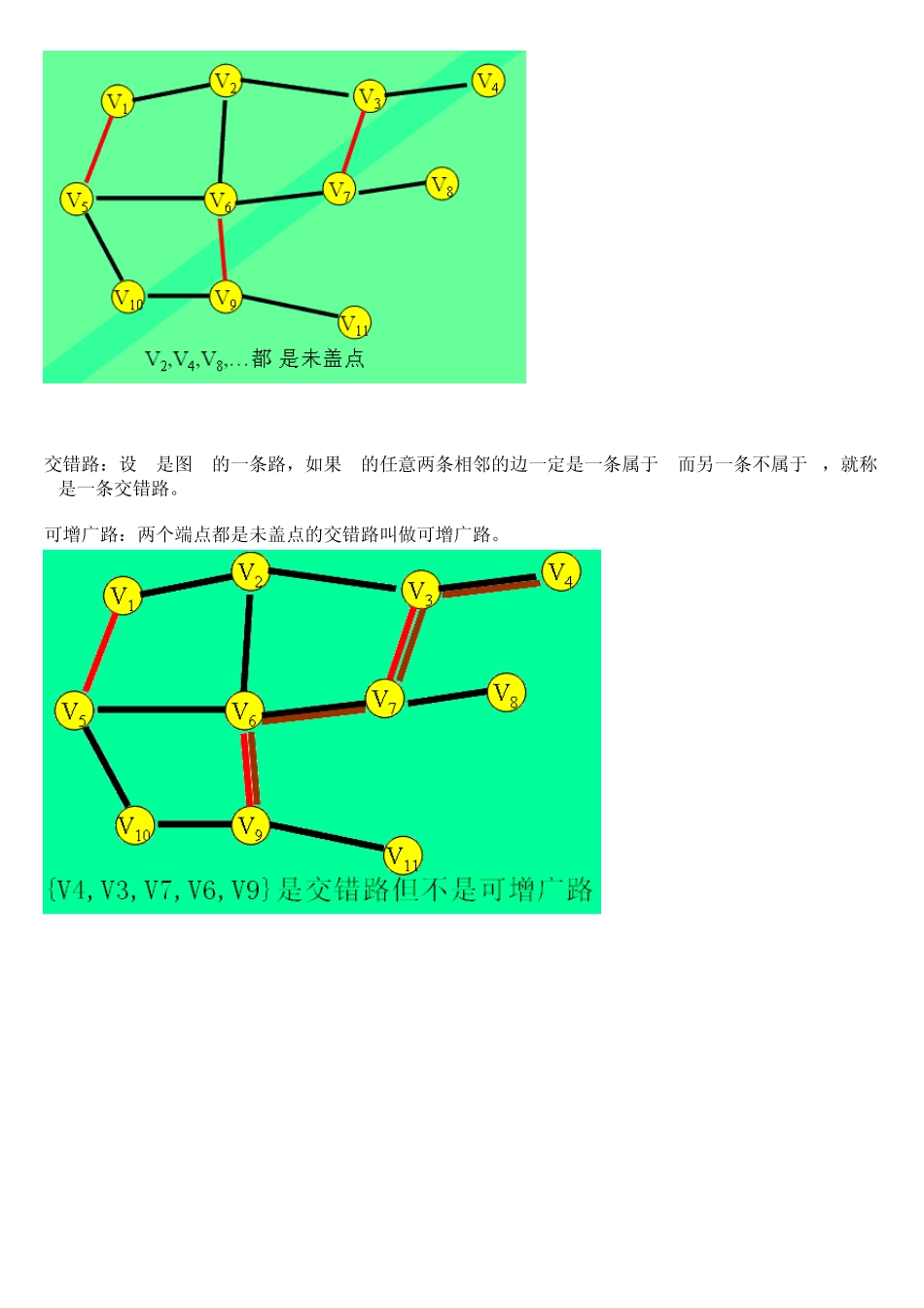 算法学习：图论之用匈牙利算法求二分图的最大匹配_第3页