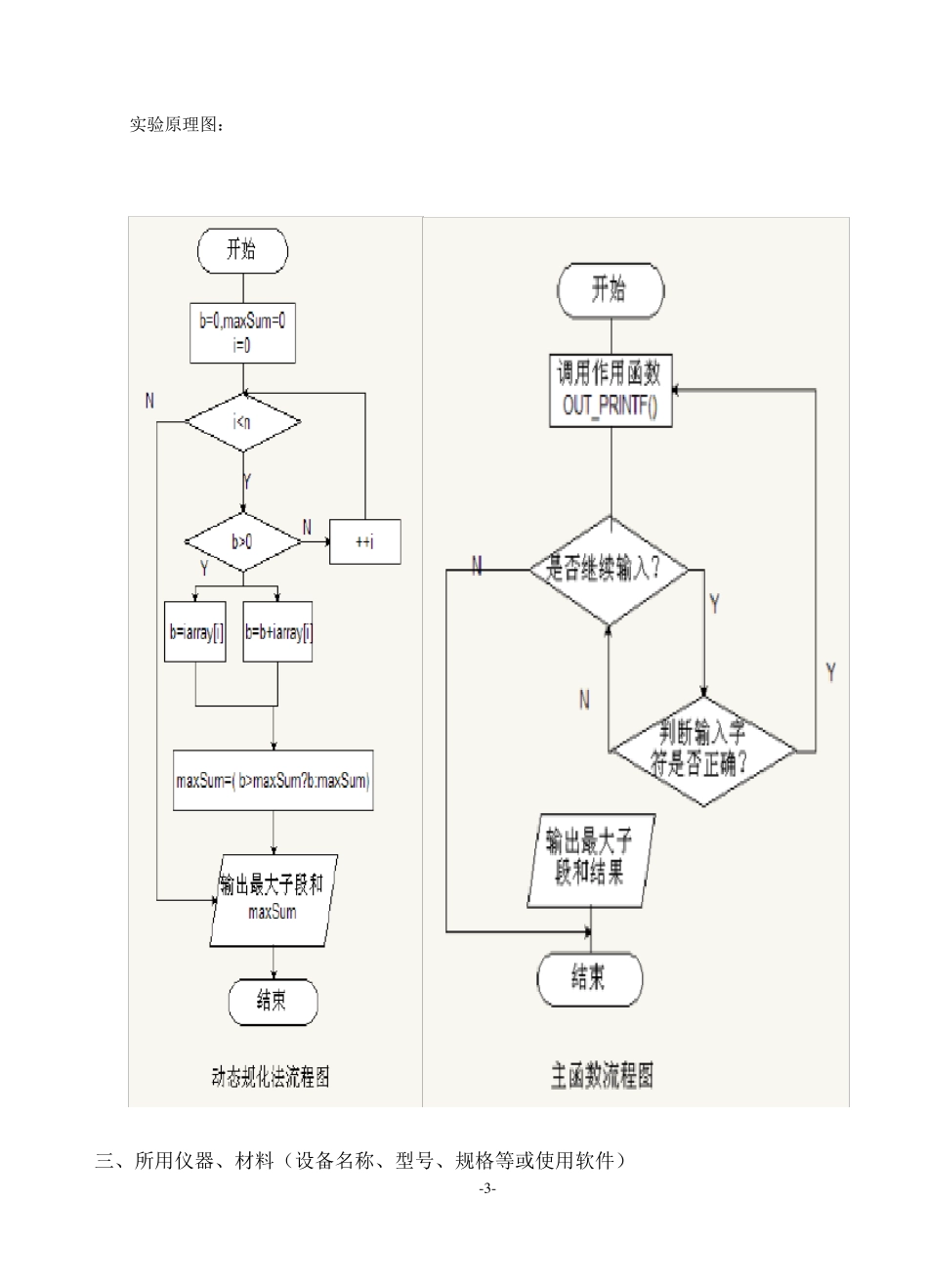 算法实验3最大子段和问题实验报告_第3页