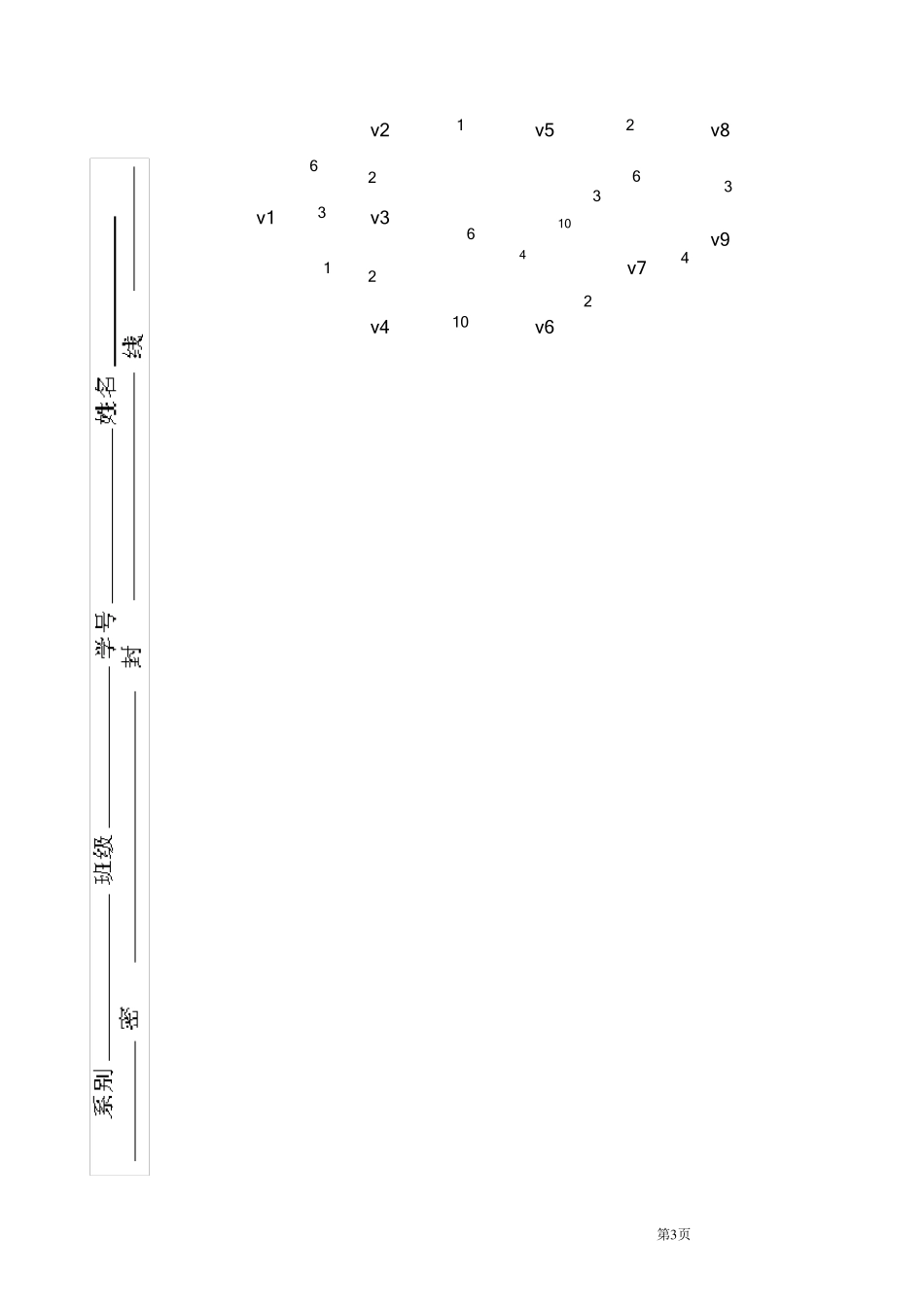 算法设计与分析试卷及答案_第3页