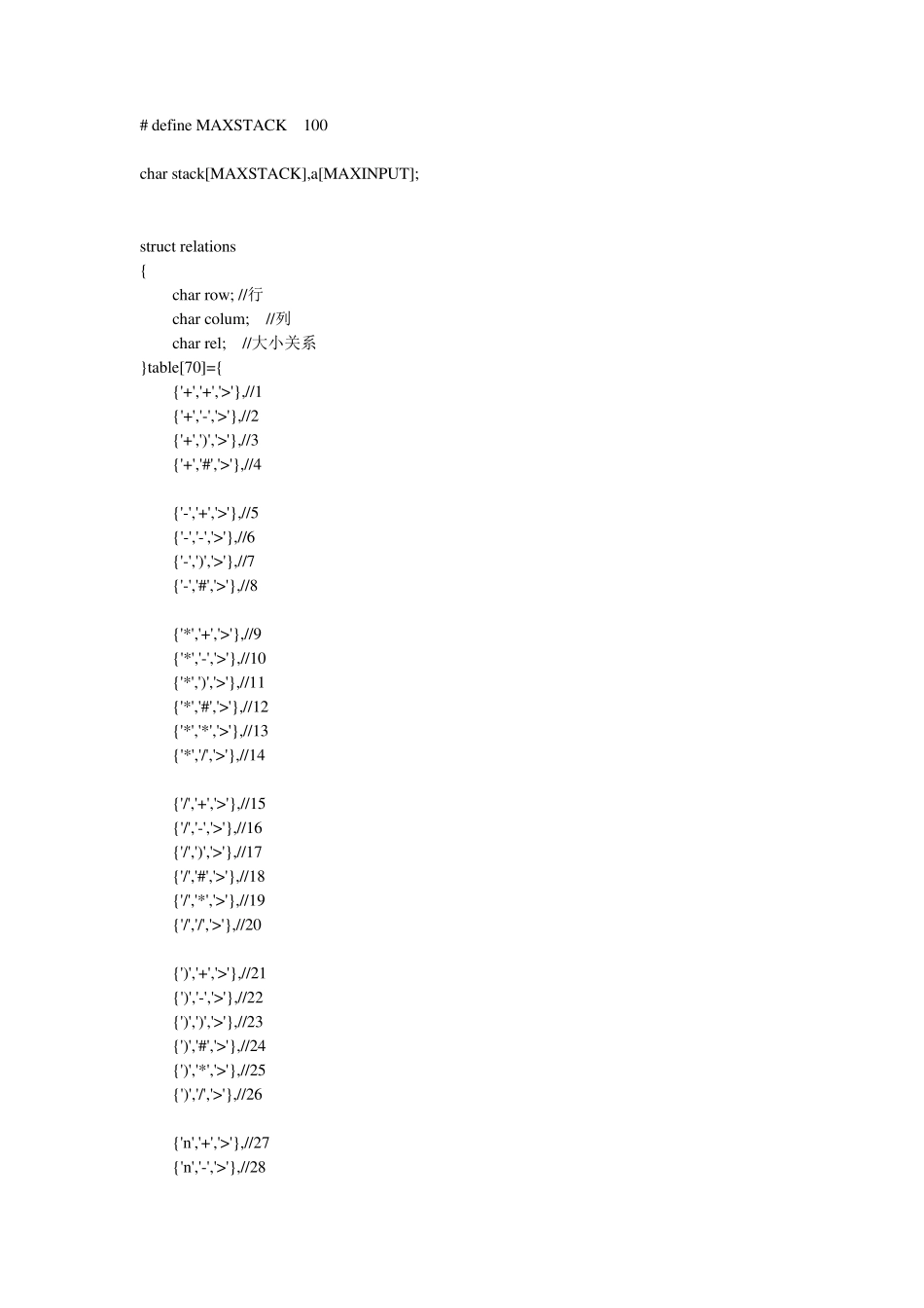 算符优先分析方法_第3页