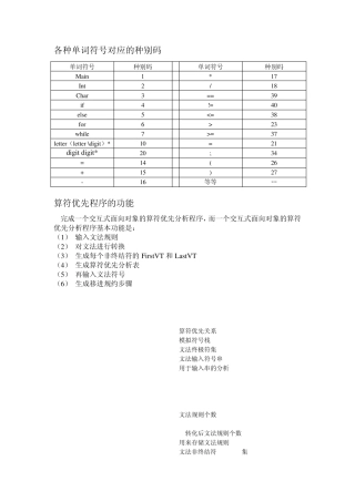 算符优先分析算法实现