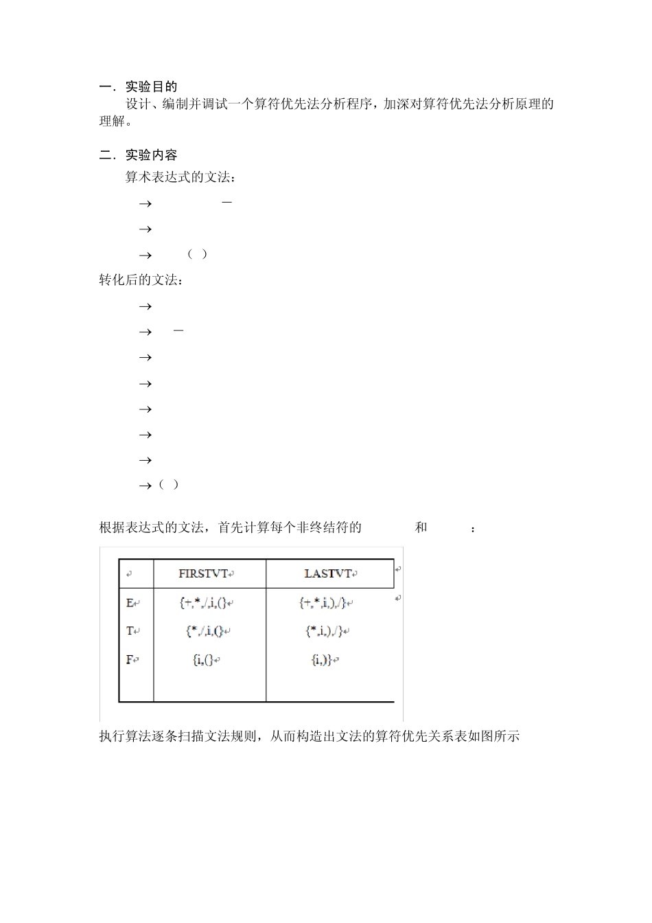 算符优先文法实验报告_第2页