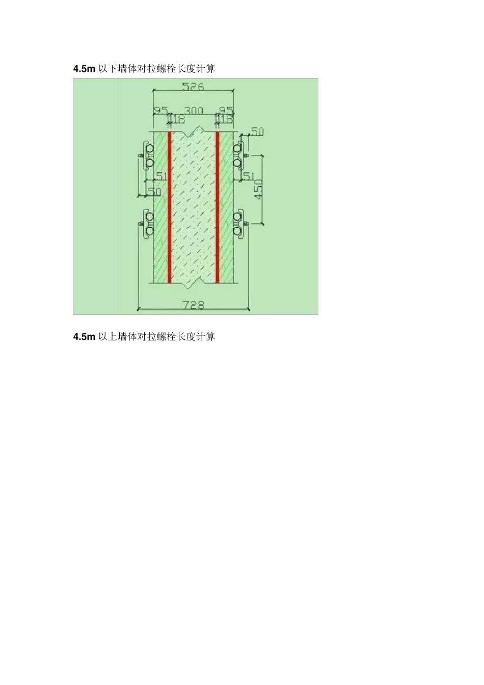 算量人员必会的模板脚手架快速估算法_第3页