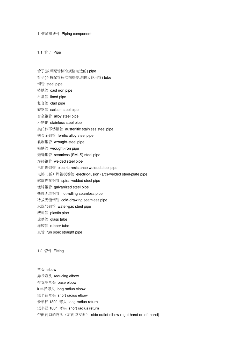 管件、管材英语词汇_第1页