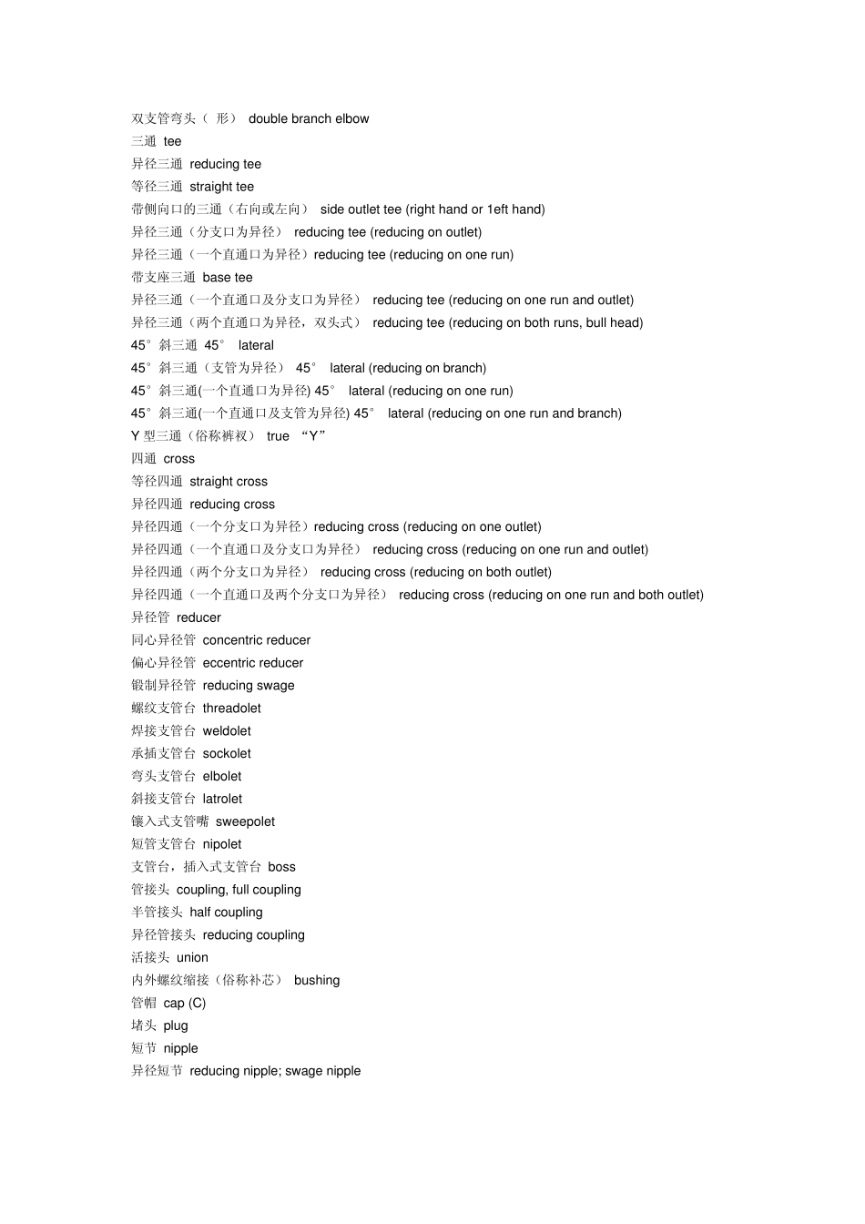管件、管材英语词汇_第2页
