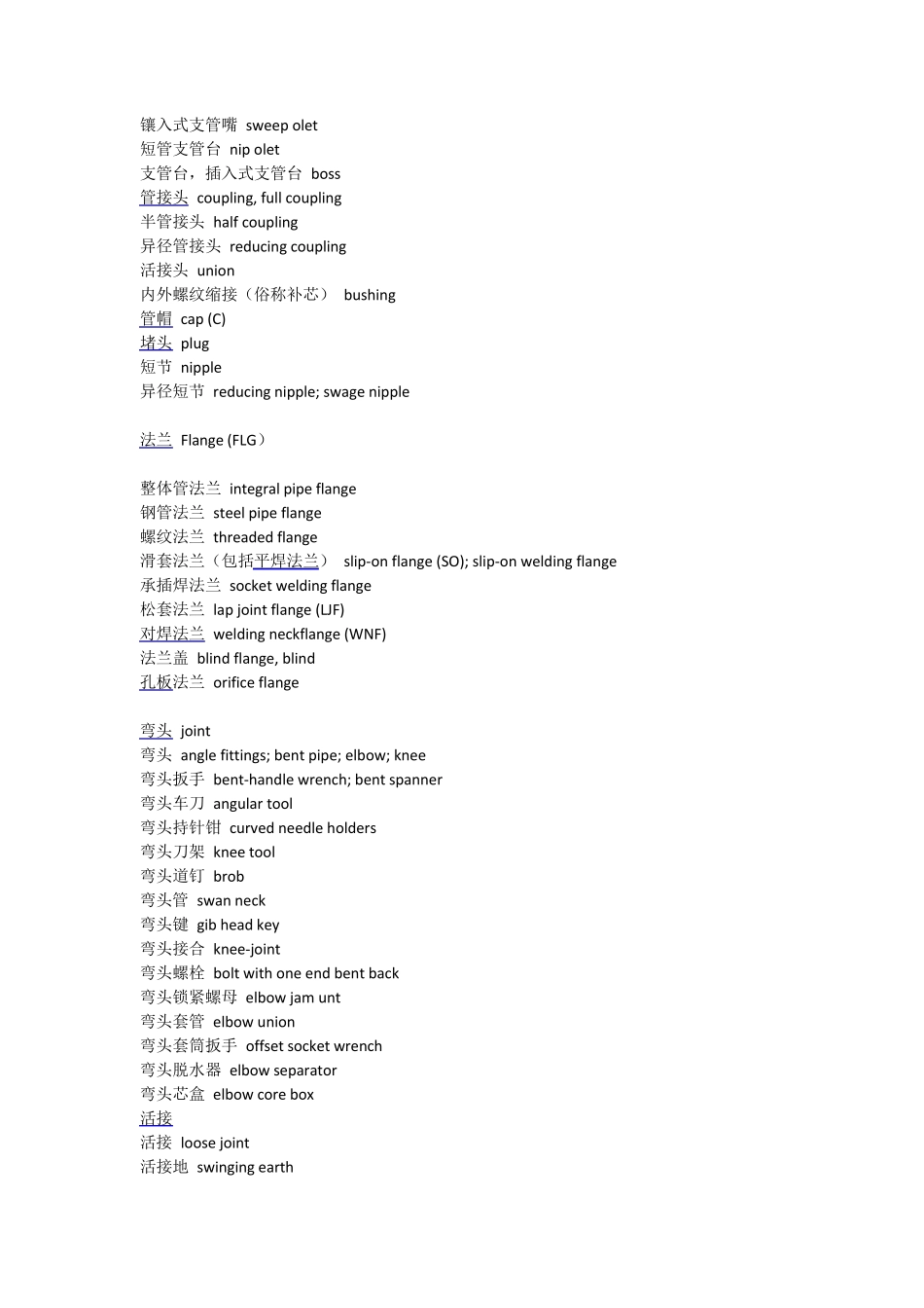 管件中英对照_第2页