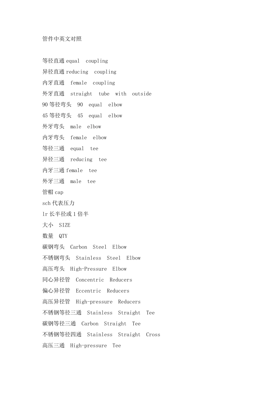 管件中英文对照_第1页