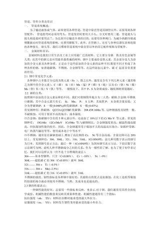 管件分类及常识