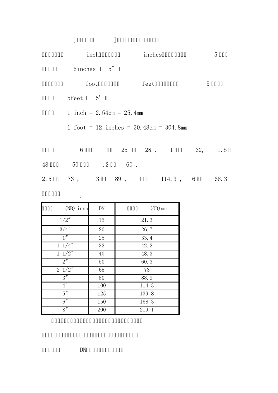 管件尺寸换算以及大小头的口径_第1页